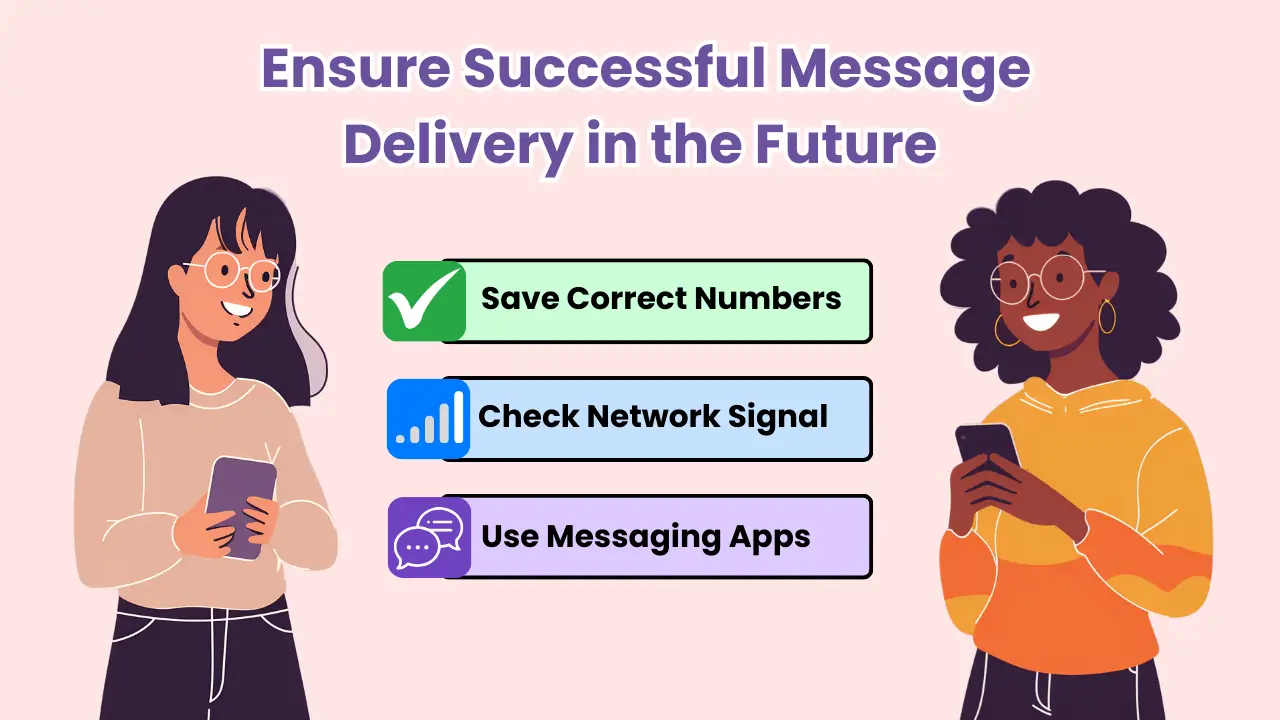Ensure Successful Message Delivery in the Future