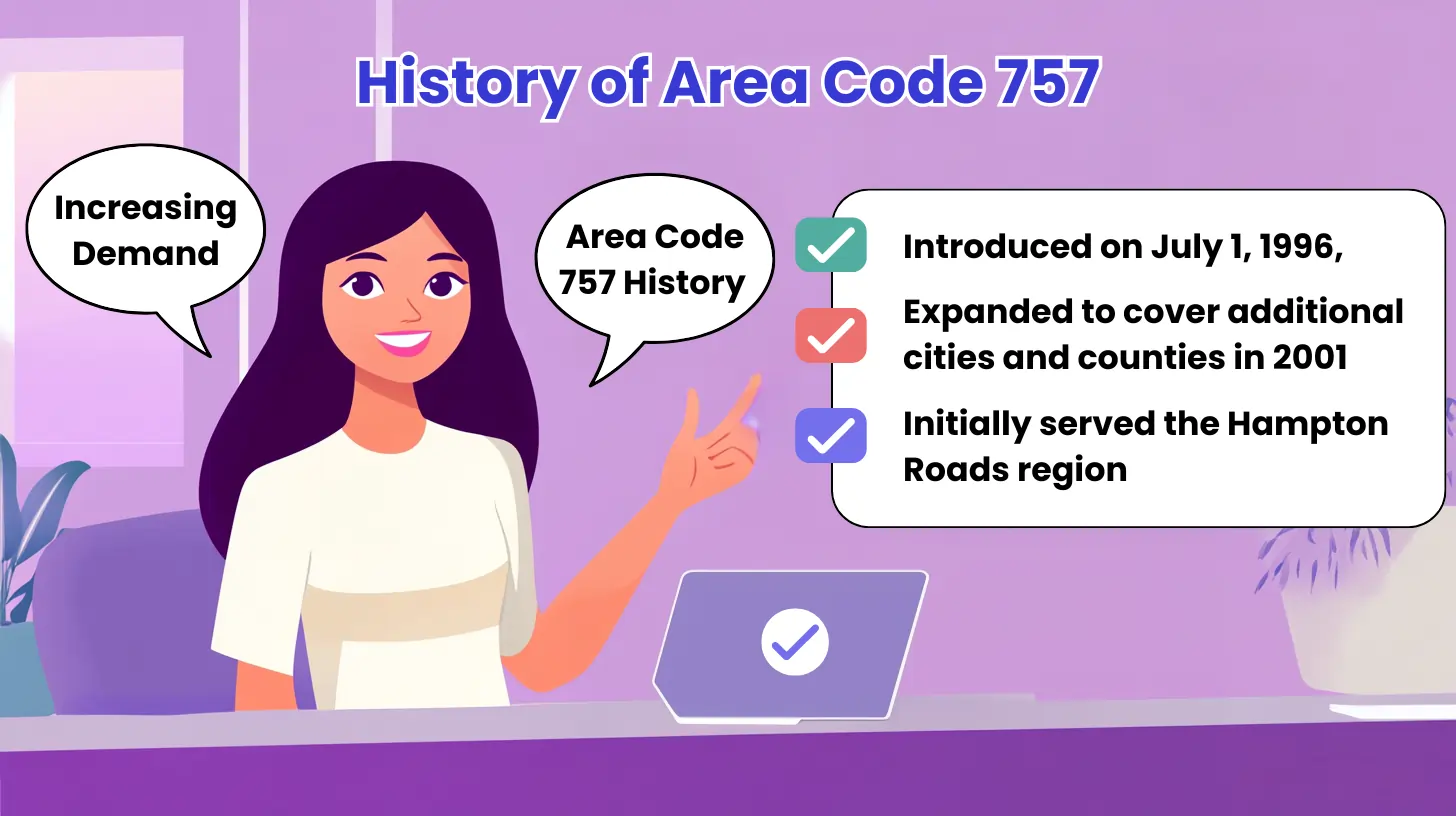 History of Area Code 757
