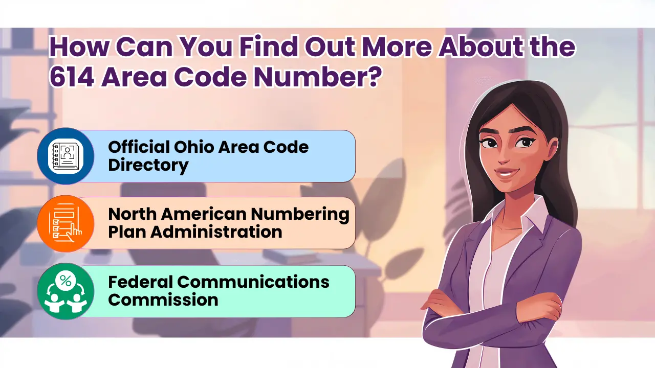 Find Out More About the 614 Area Code Number
