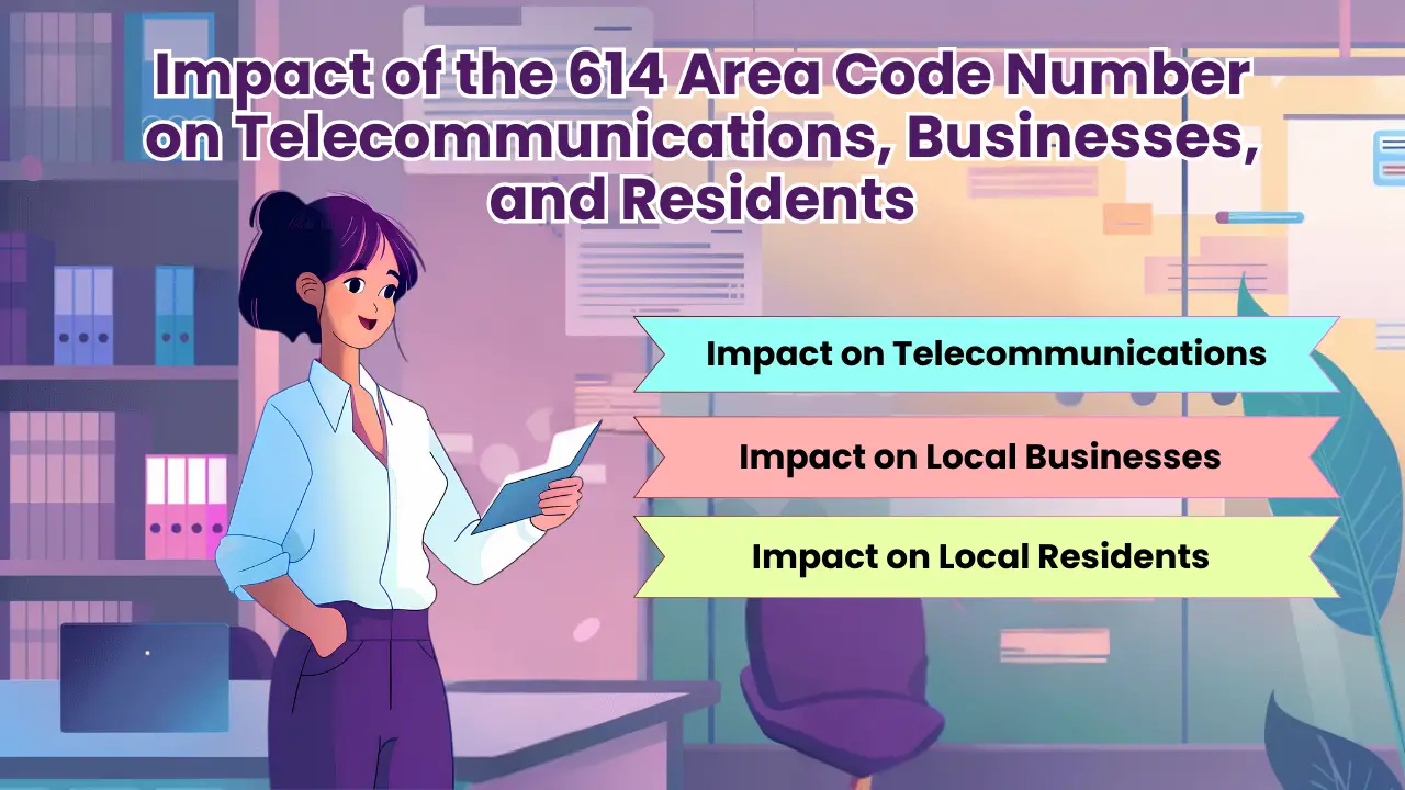 Impact of the 614 Area Code Number