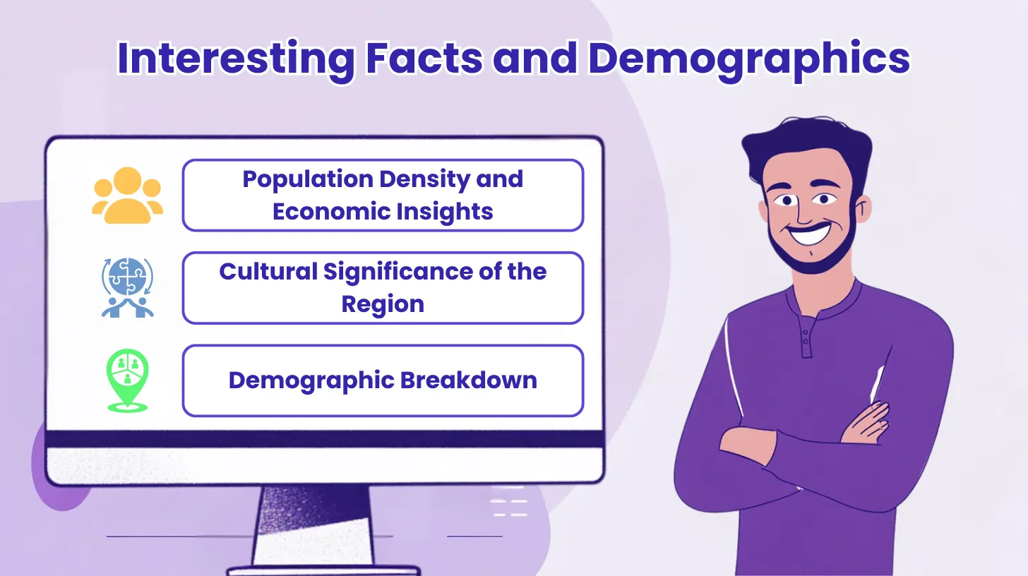 Interesting Facts and Demographics