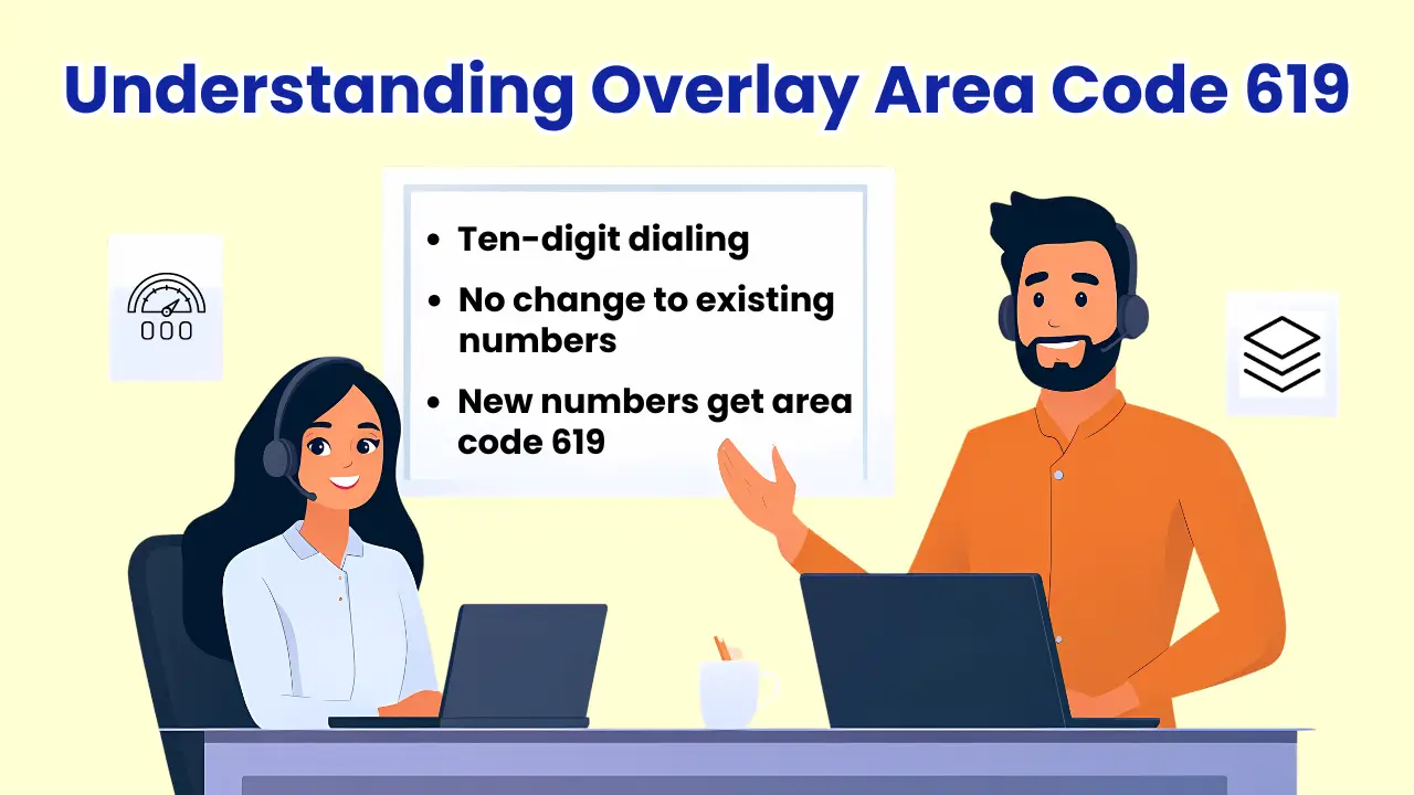Understanding Overlay Area Code 619