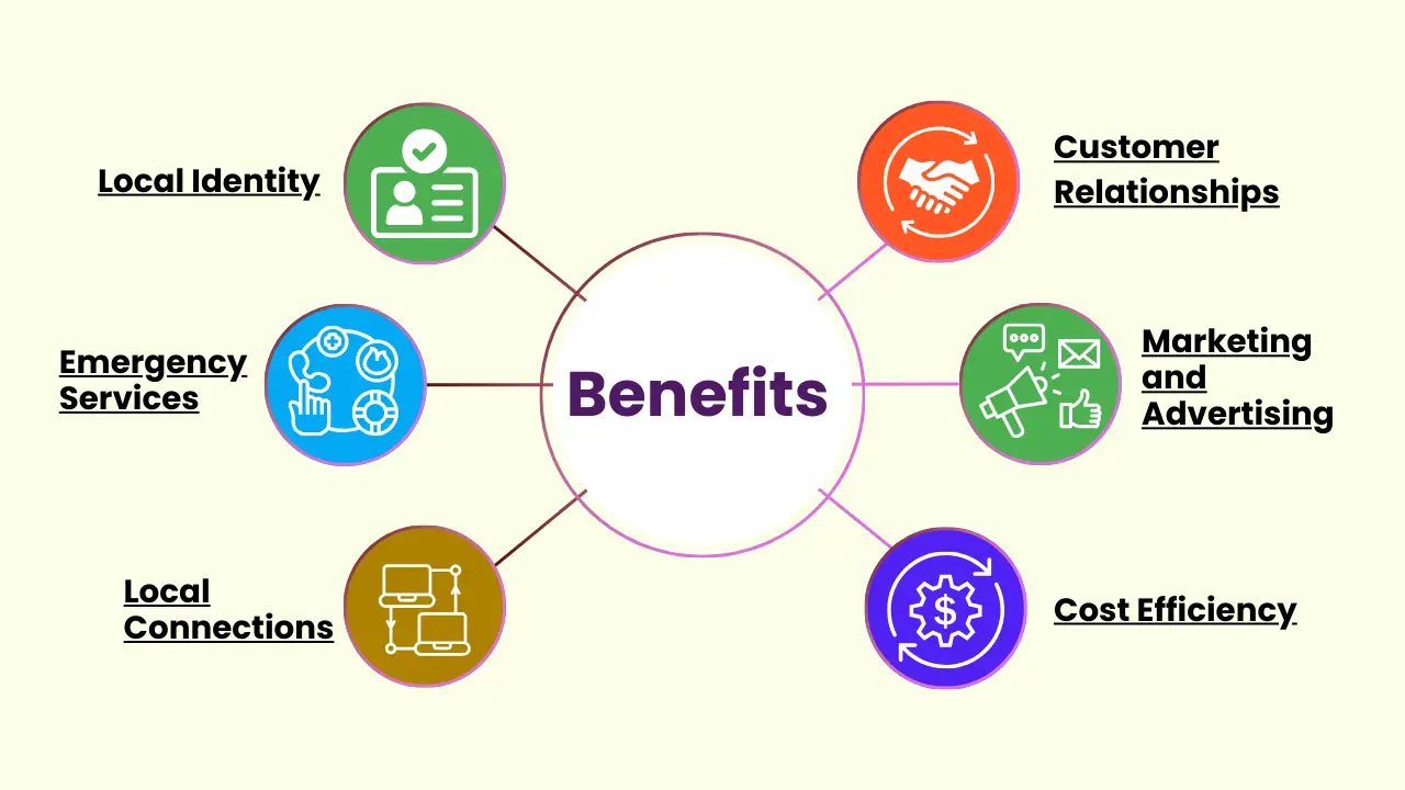 Benefits of Having a 614 Area Code Number