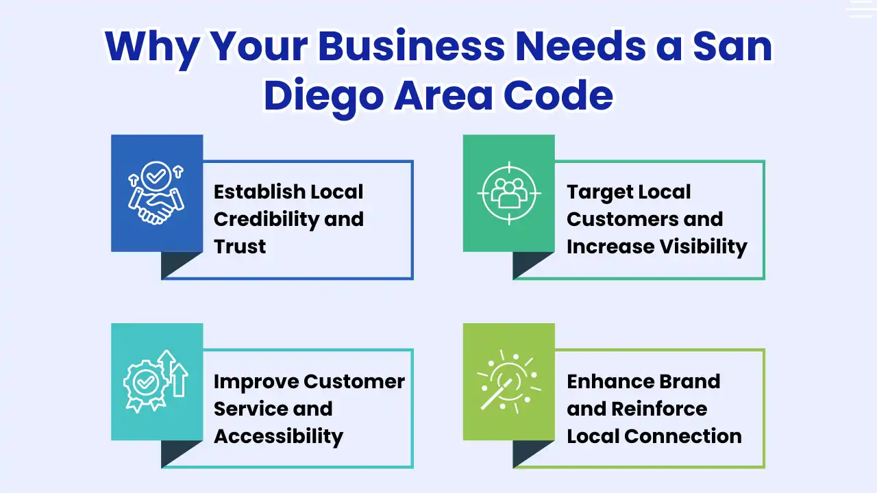 Why Your Business Needs a San Diego Area Code