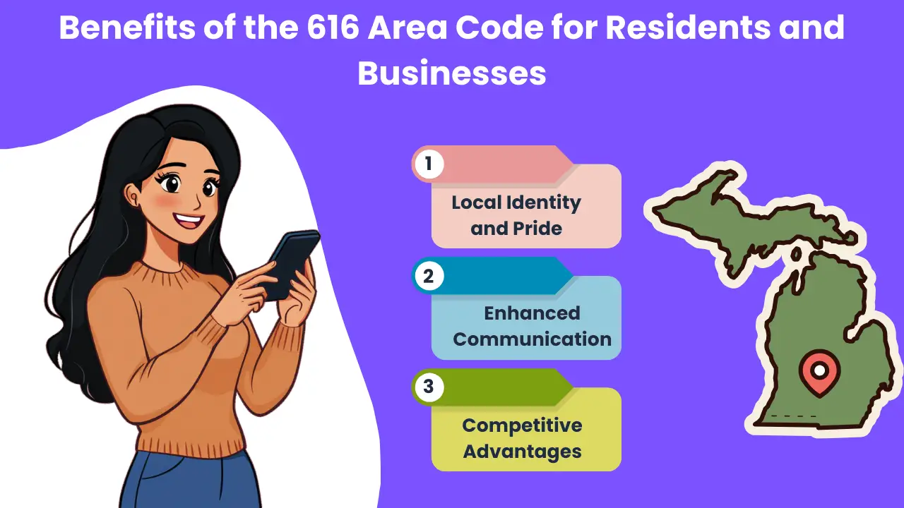 Benefits of the 616 Area Code for Residents and Businesses