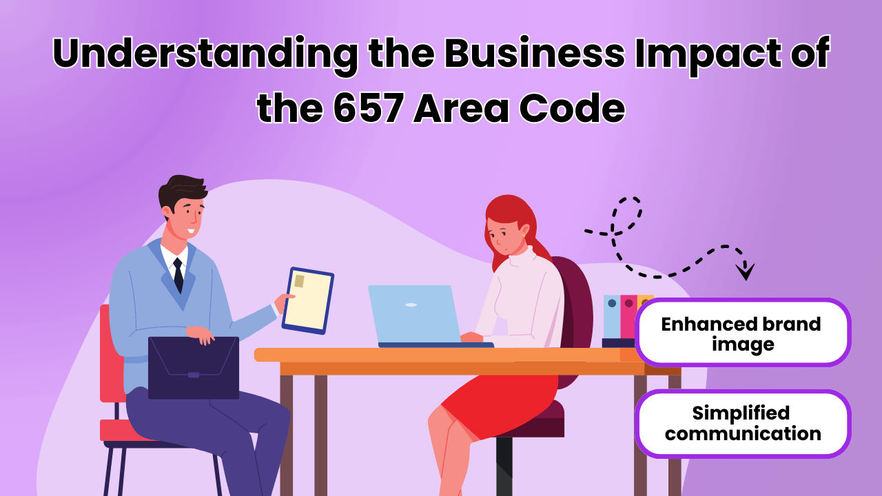 Business Implications of the 657 Area Code