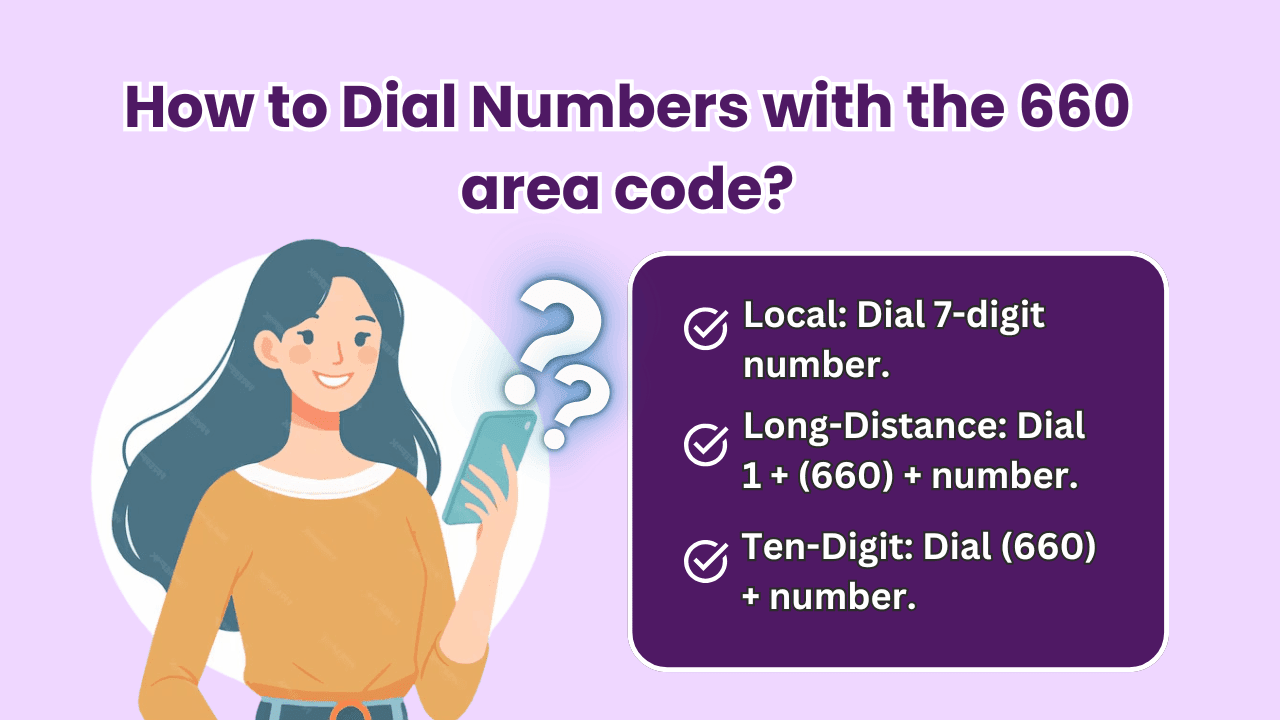 How to Dial Numbers with the 660 area code