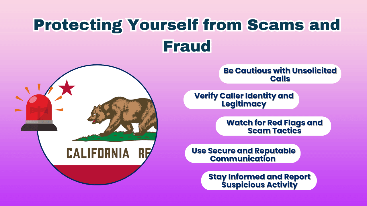 Protecting Yourself from Scams and Fraud