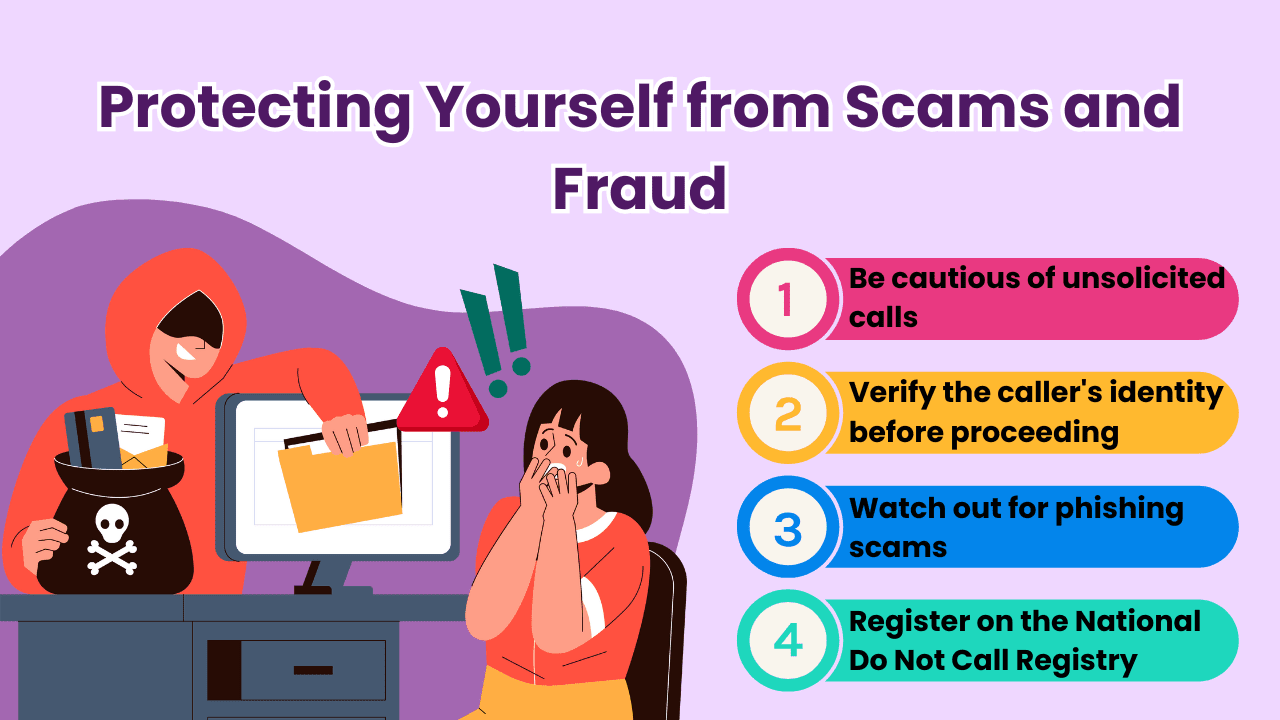 Protecting Yourself from Scams and Fraud