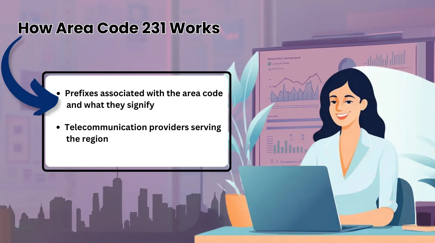 Telecommunication Details_ How Area Code 231 Works