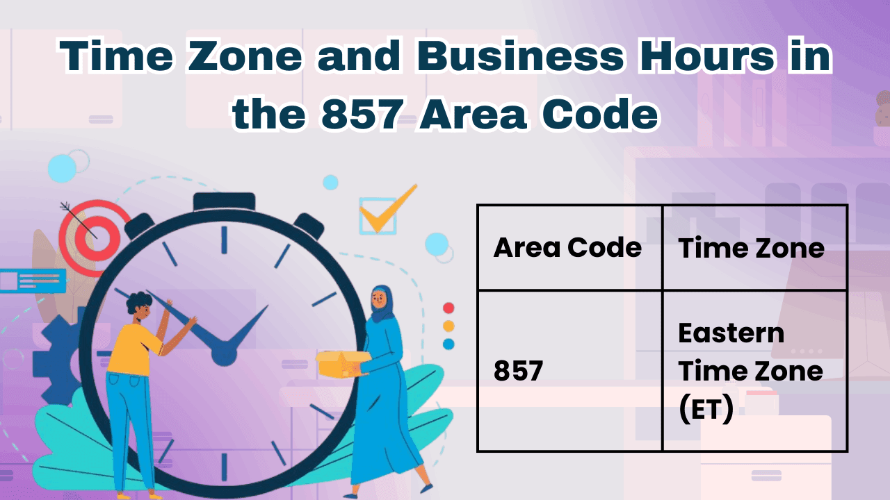 Time Zone and Business Hours in the 857 Area Code