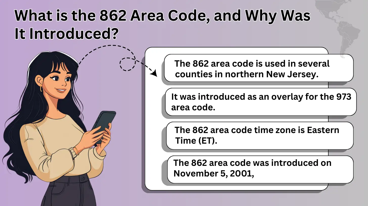 What is the 862 Area Code, and Why Was It Introduced