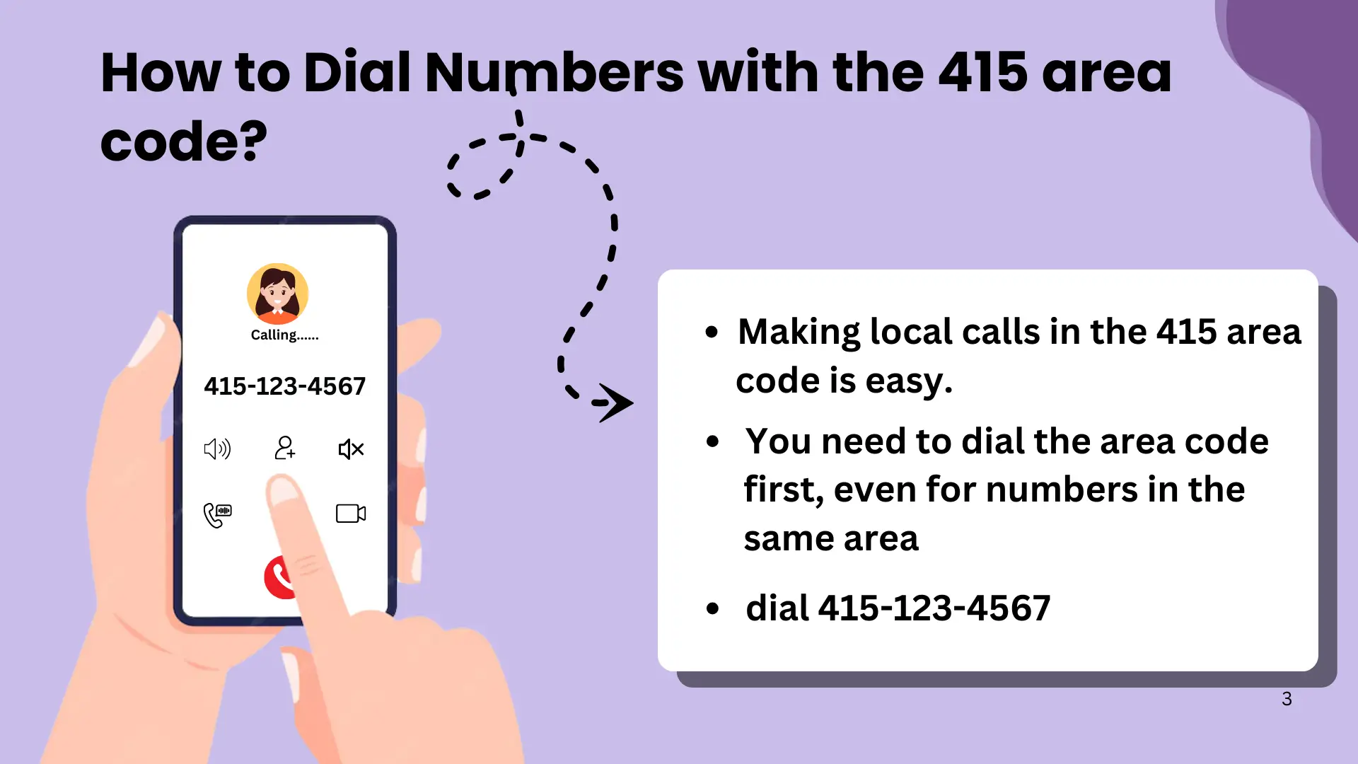 How to Dial Numbers with the 415 area code