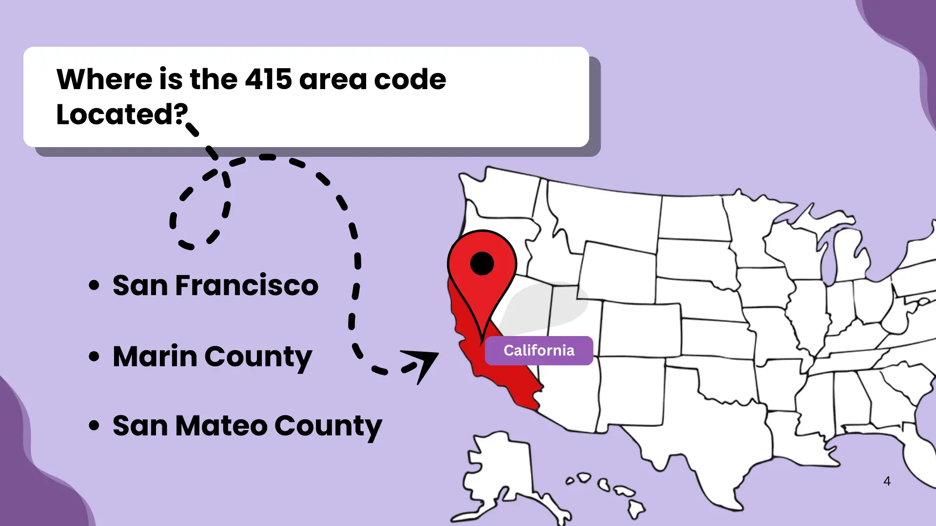 Where is the 415 area code Located?