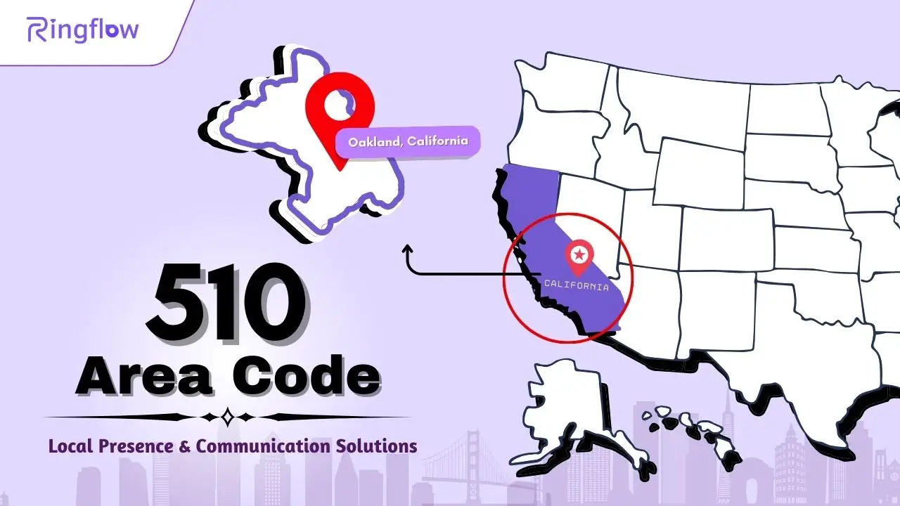 510 Area Code for Business _ Local Presence & Communication Solutions