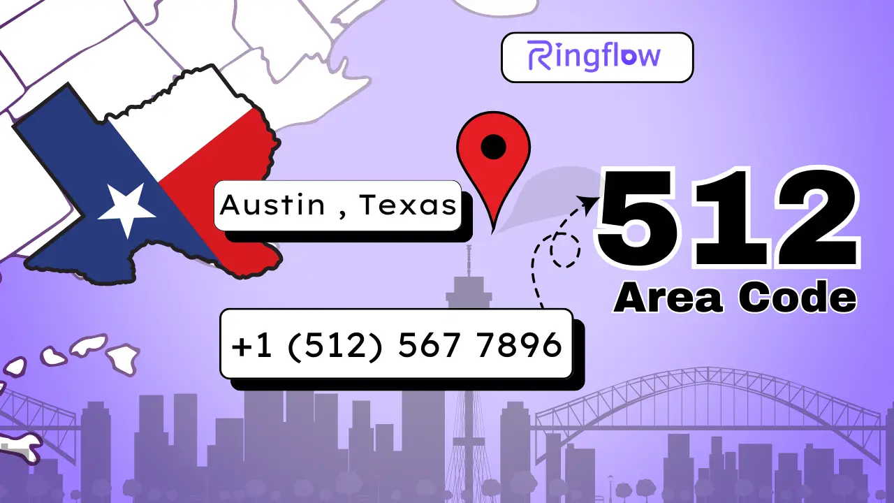 512 area code