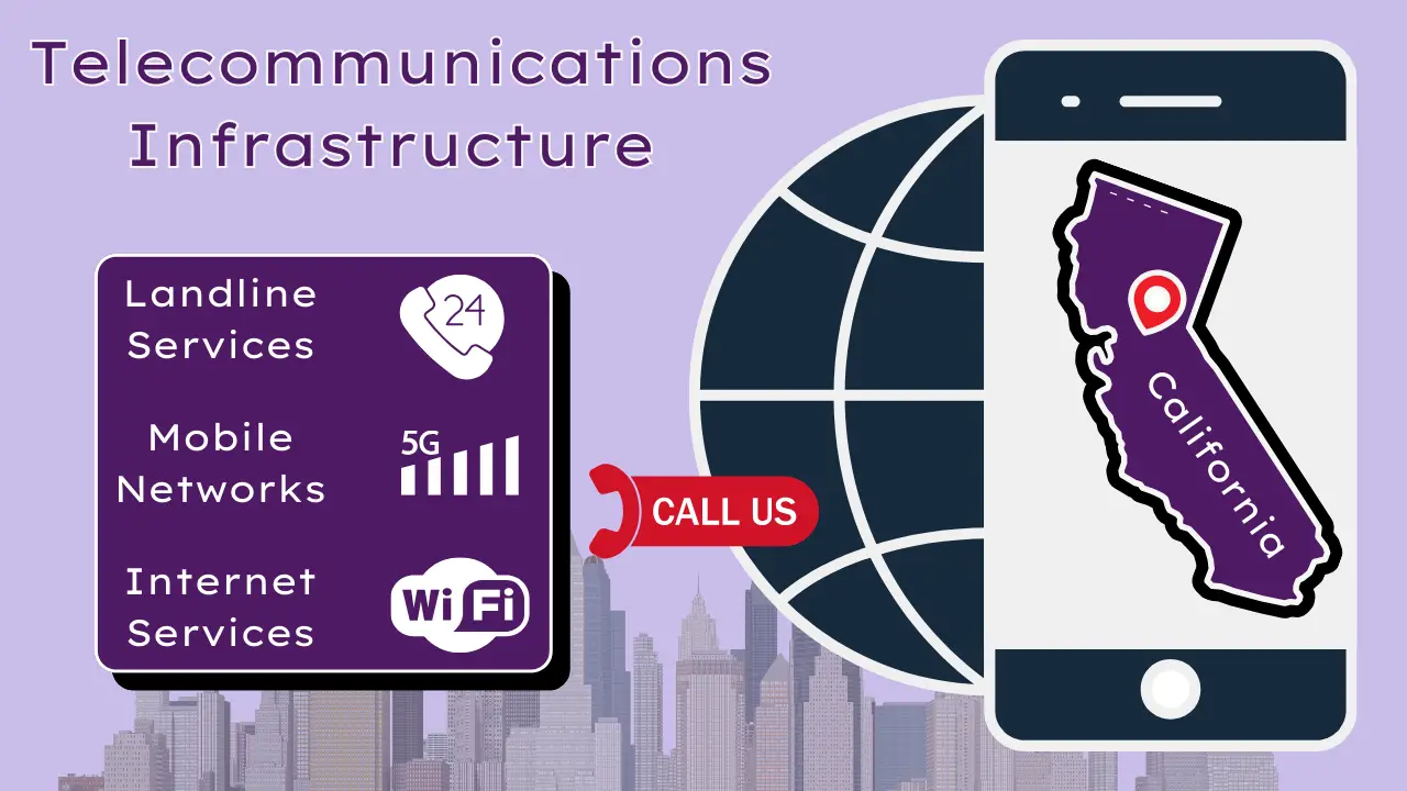 Telecommunications Infrastructure