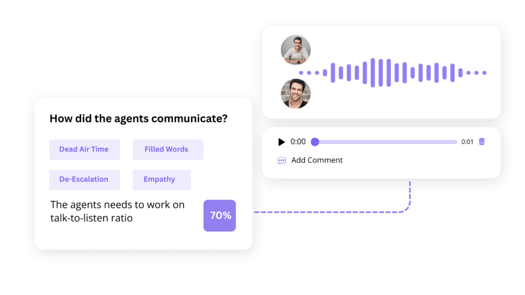 Smart Dialer to reach hot leads