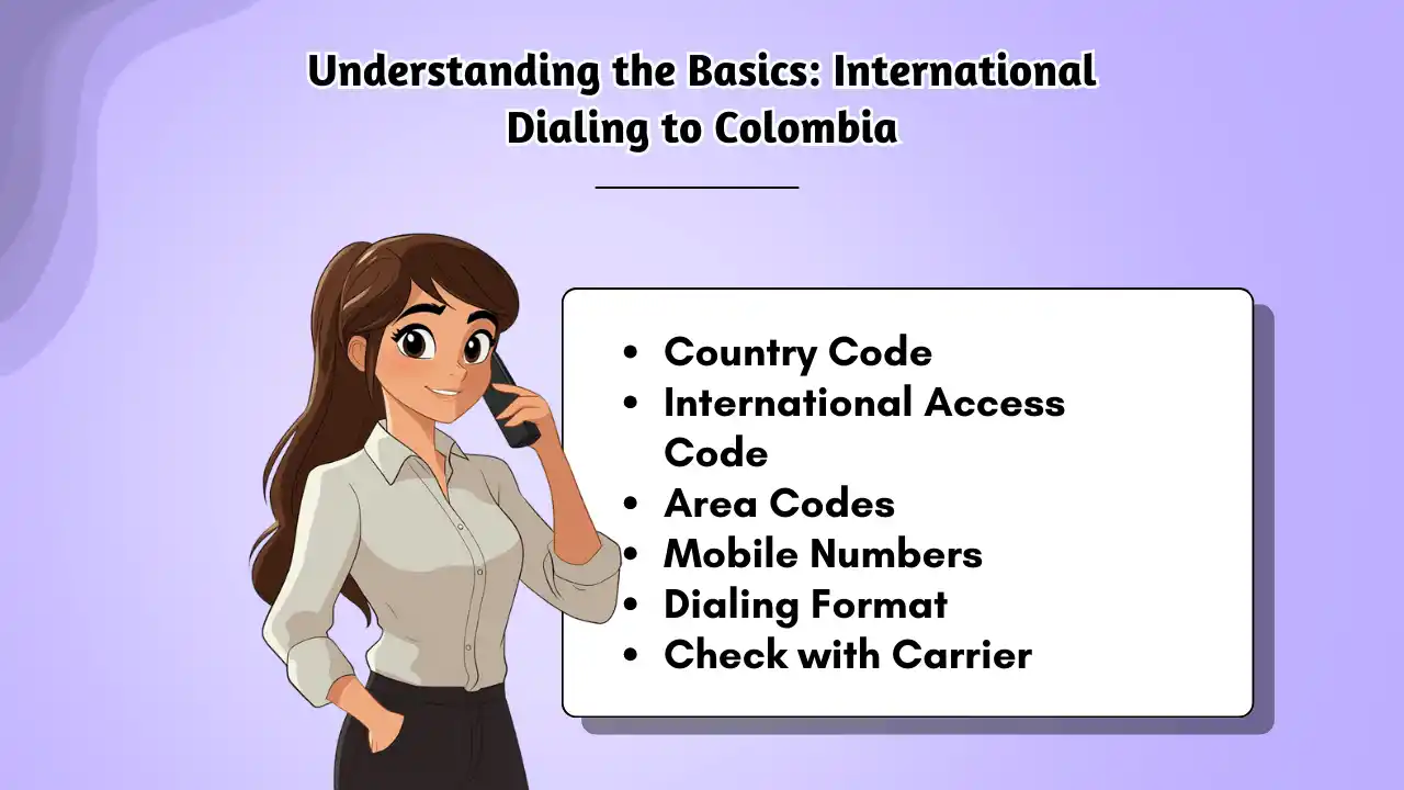 Understanding the Basics_ International Dialing to Colombia