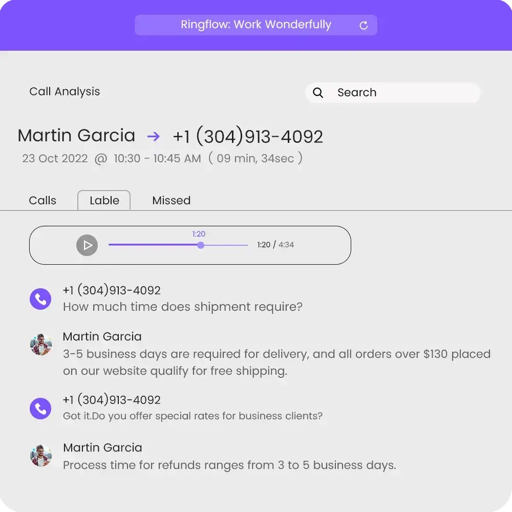 Ringflow AI