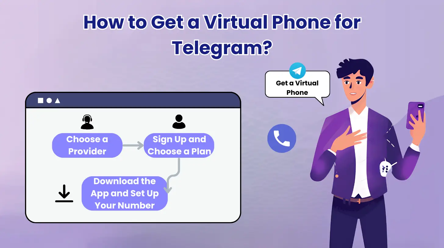How to Get a Virtual Phone for Telegram?