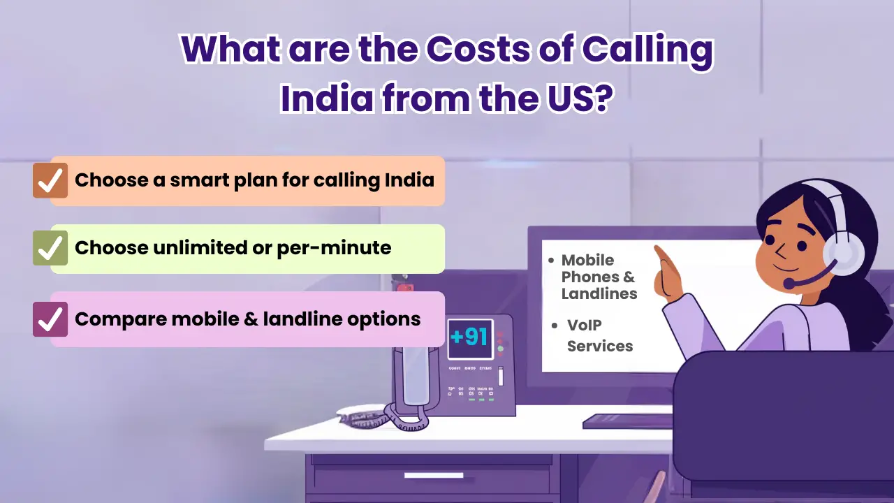 What are the Costs of Calling India from the US?