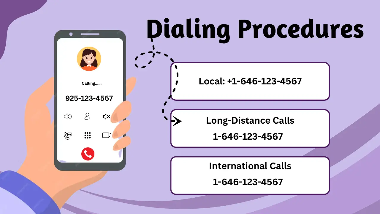 Dialing Procedures