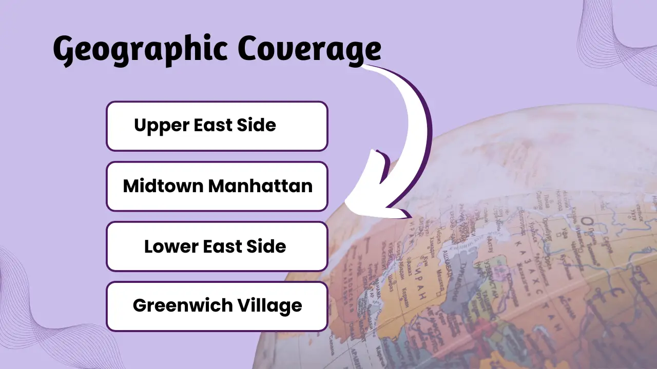 Geographic Coverage