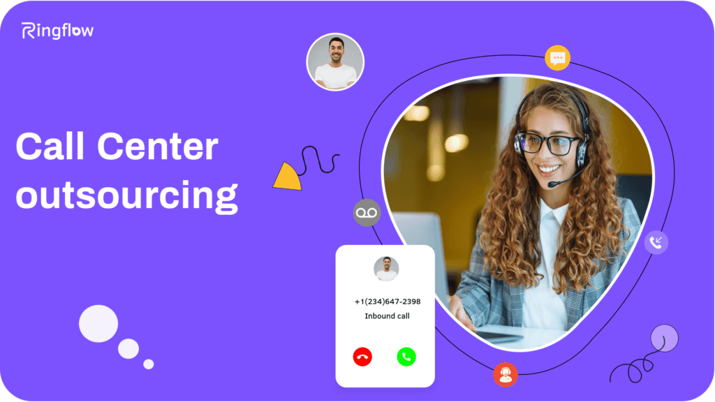 Contact Center Outsourcing