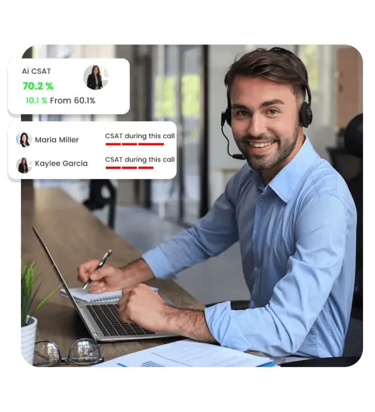 Methodology and Designs