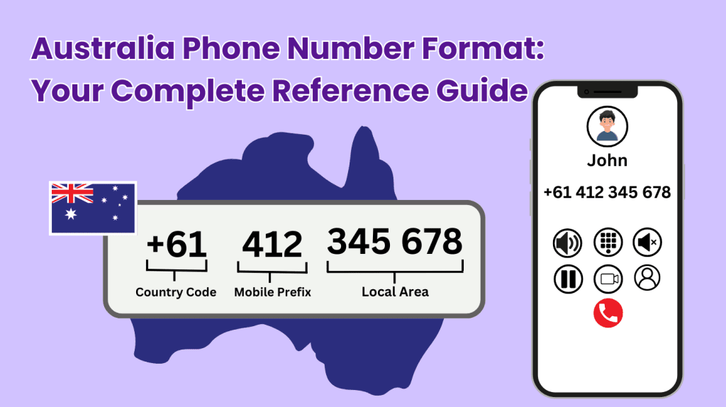 australian phone number format