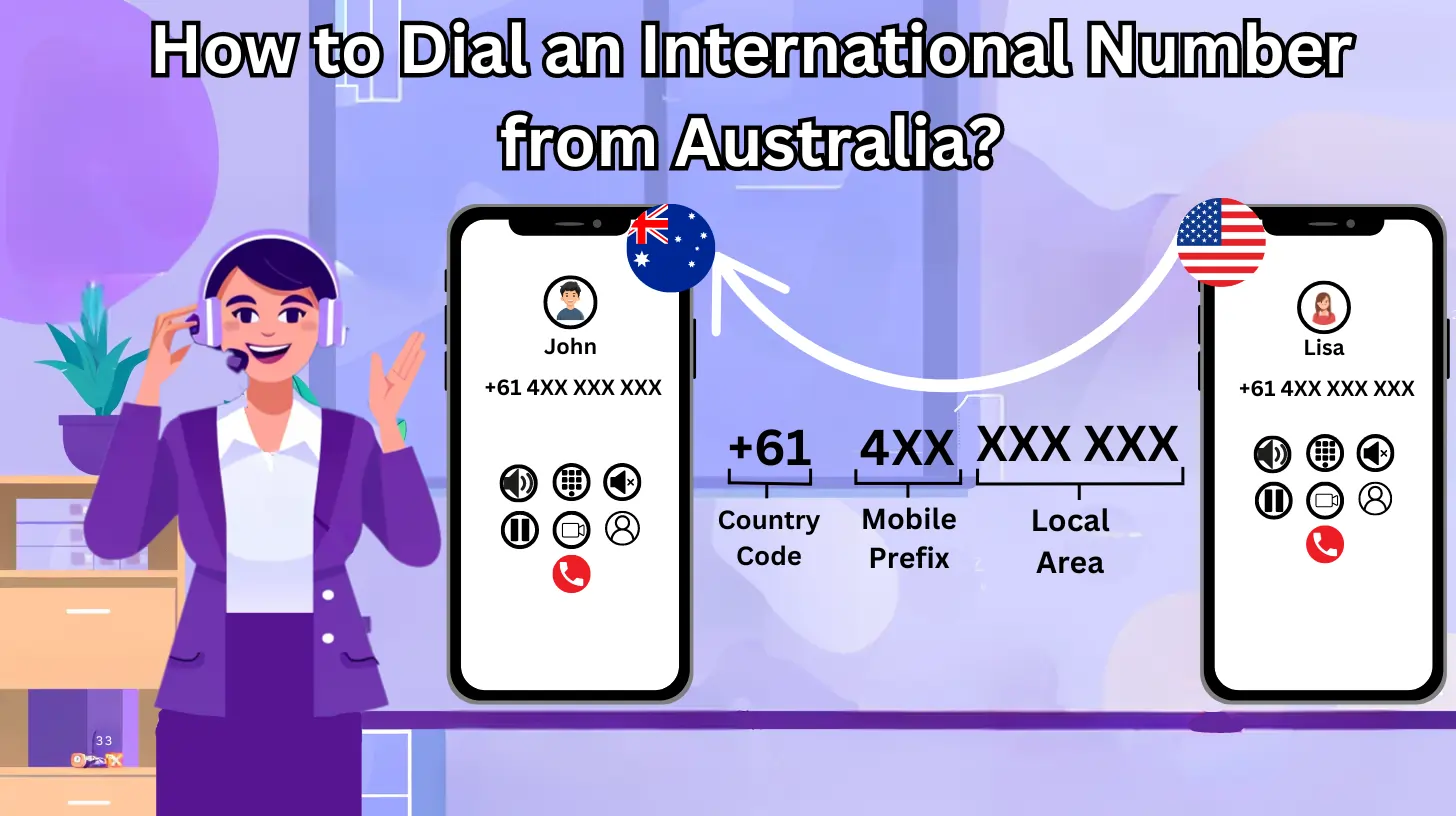 Dial an International Number from Australia