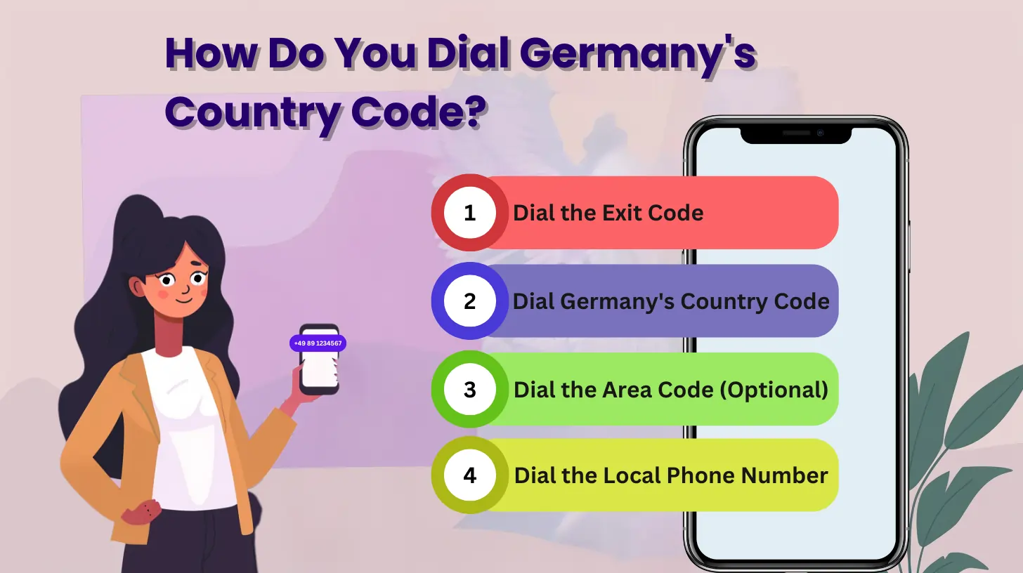 How Do You Dial Germany's Country Code?