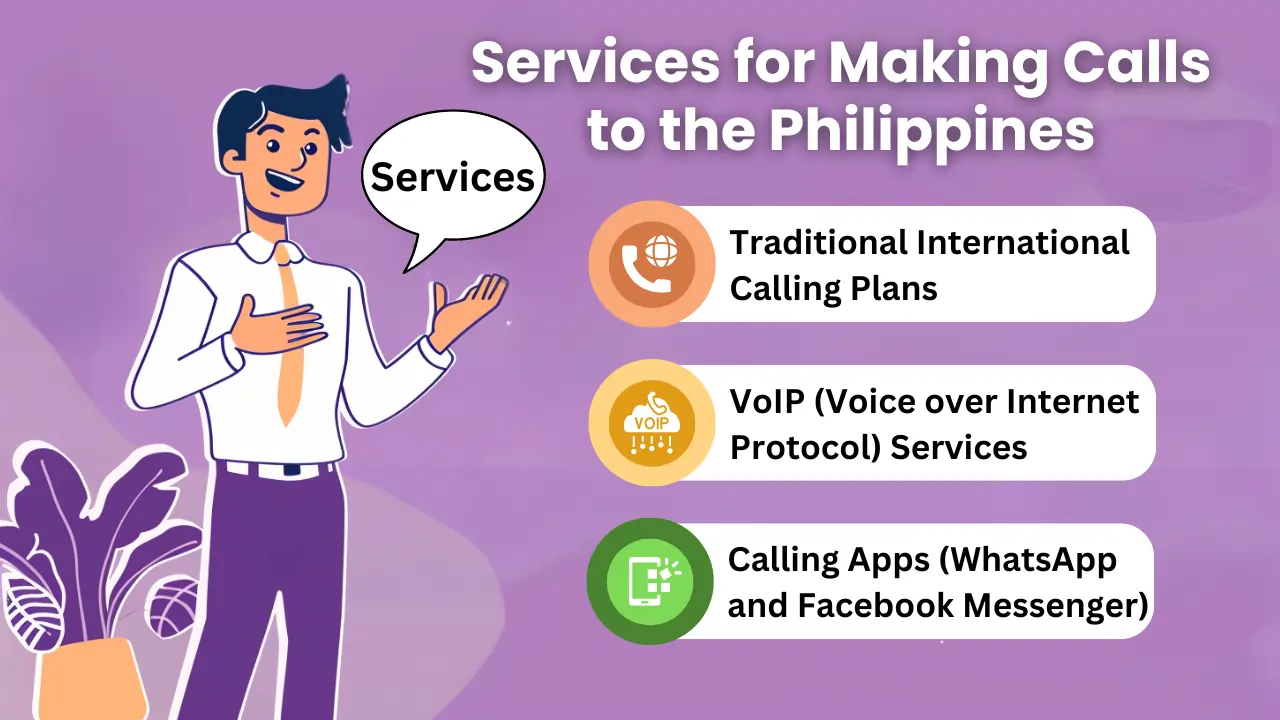 Services for Making Calls to the Philippines