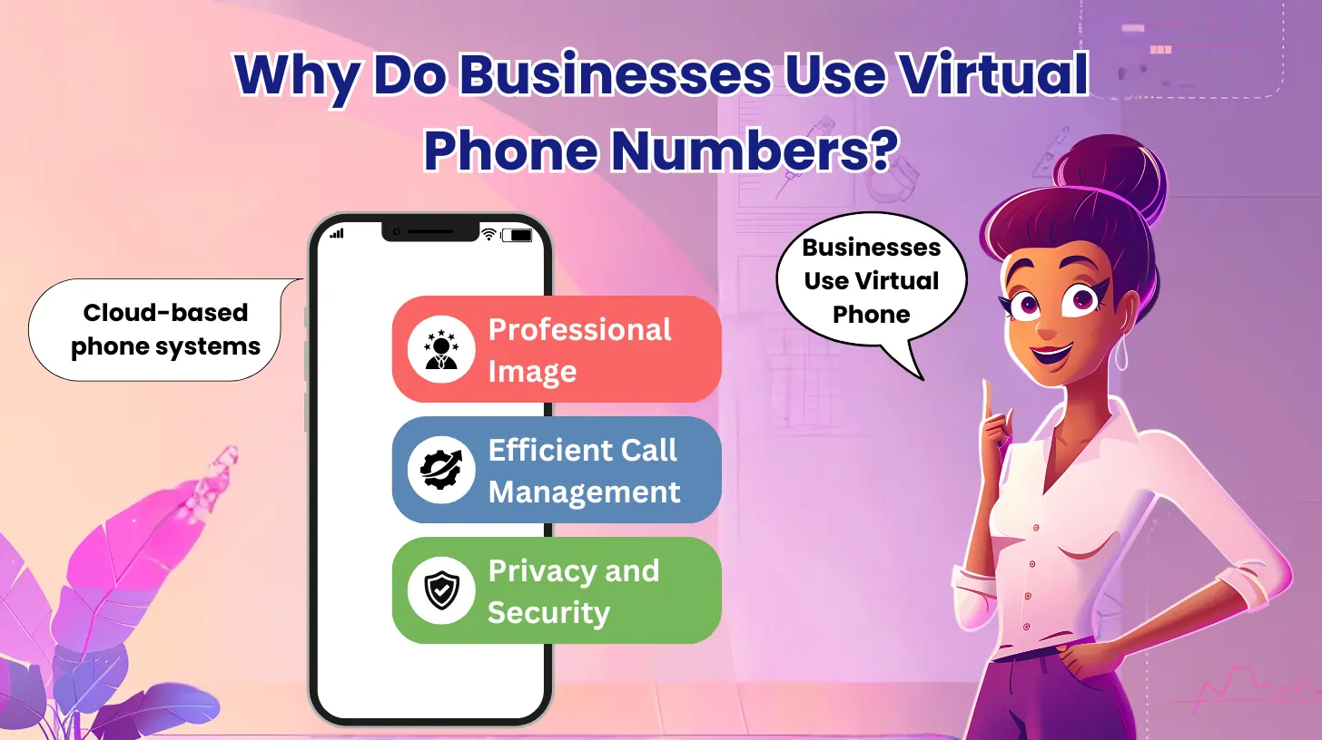 Why Do Businesses Use Virtual Phone Numbers?