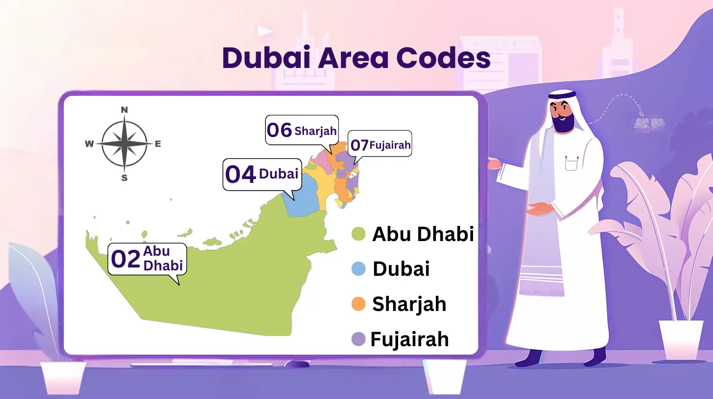 Dubai's Area Codes