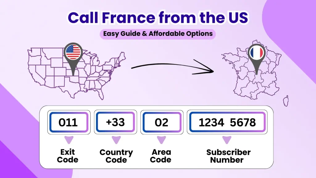 call france from us