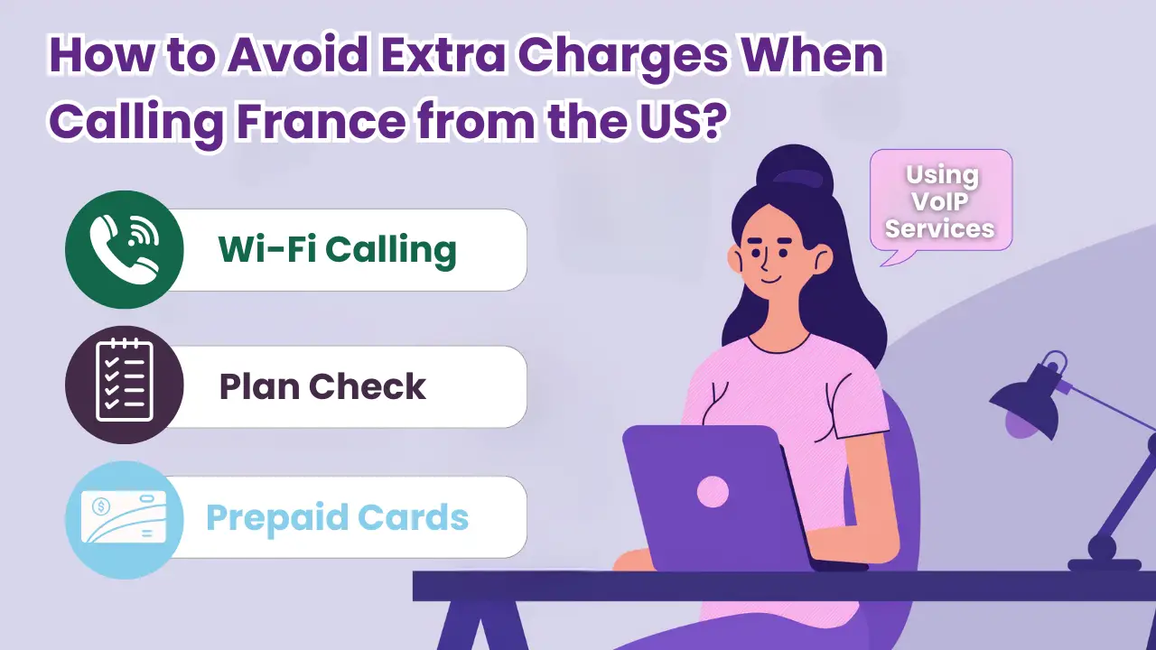 How to Avoid Extra Charges When Calling France from the US?