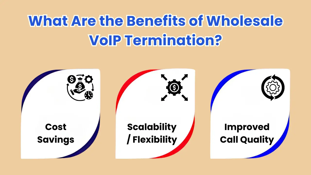 What Are the Benefits of Wholesale VoIP Termination?