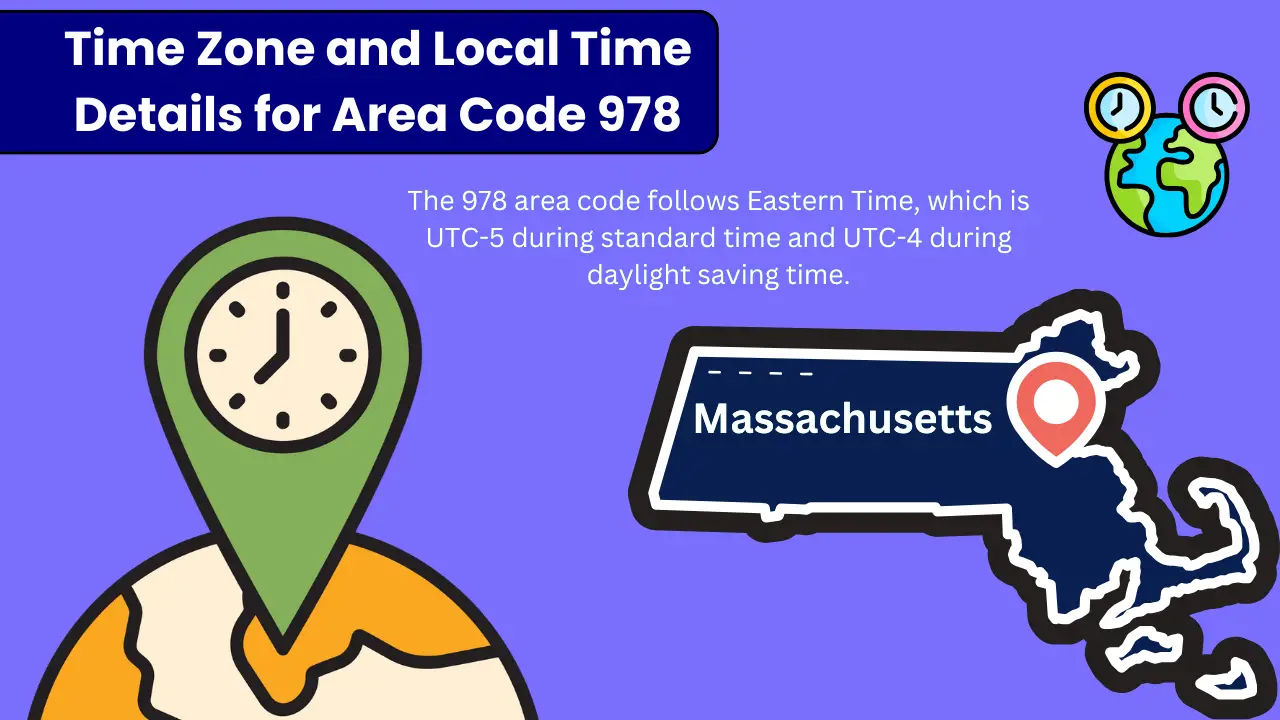 Time Zone and Local Time Details for Area Code 978