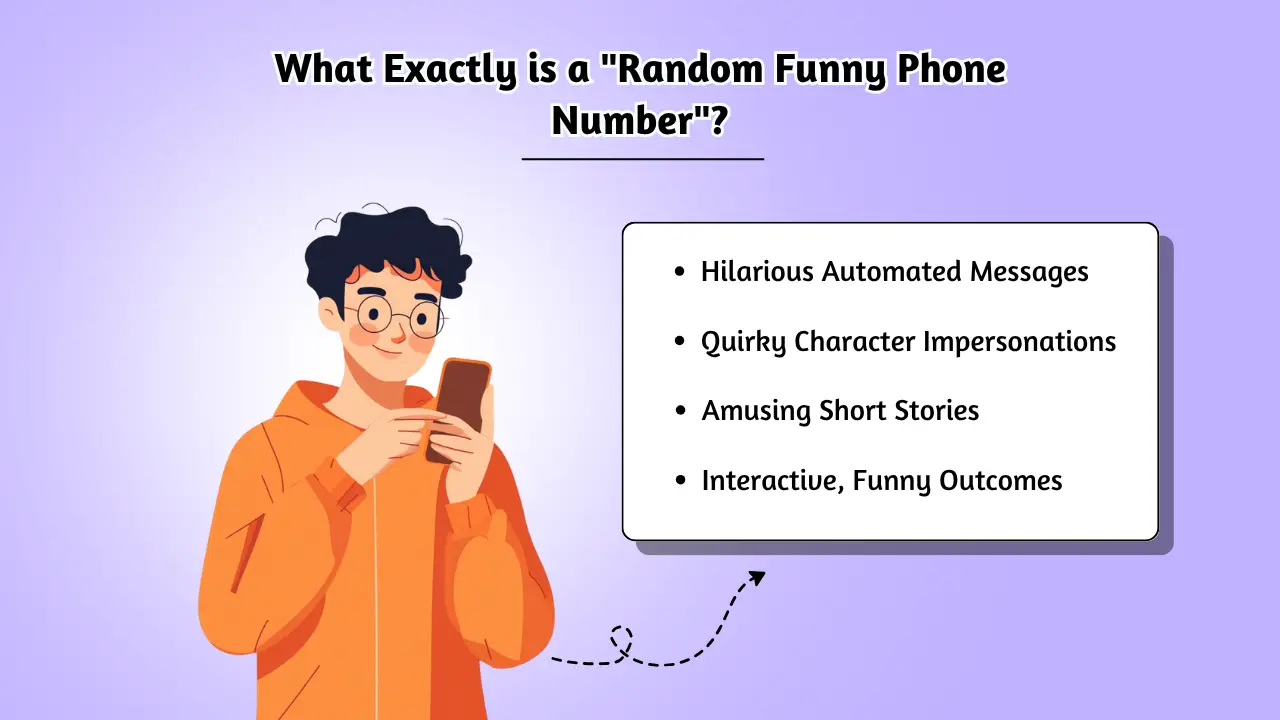 What Exactly is a _Random Funny Phone Number