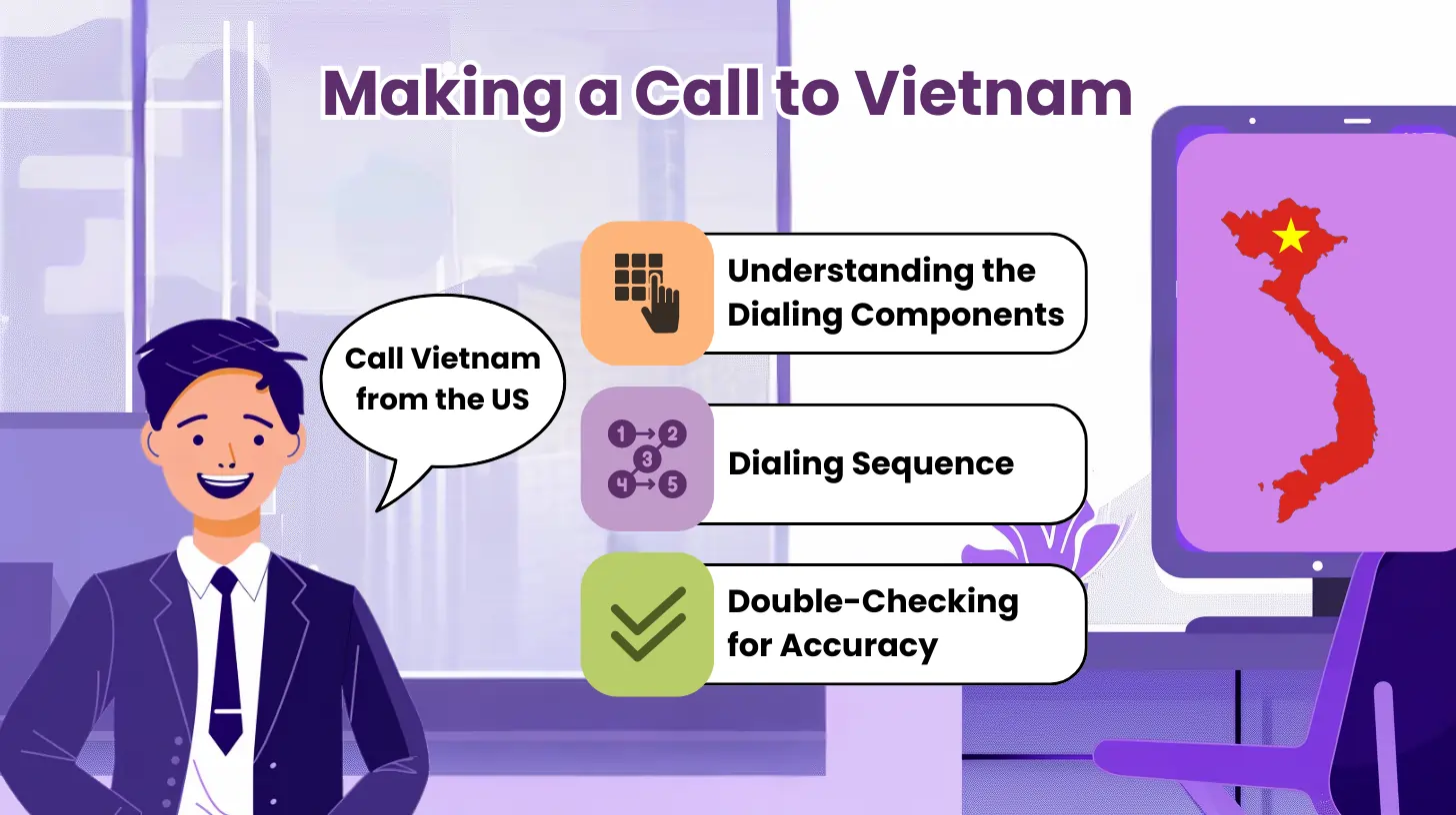 Making a Call to Vietnam