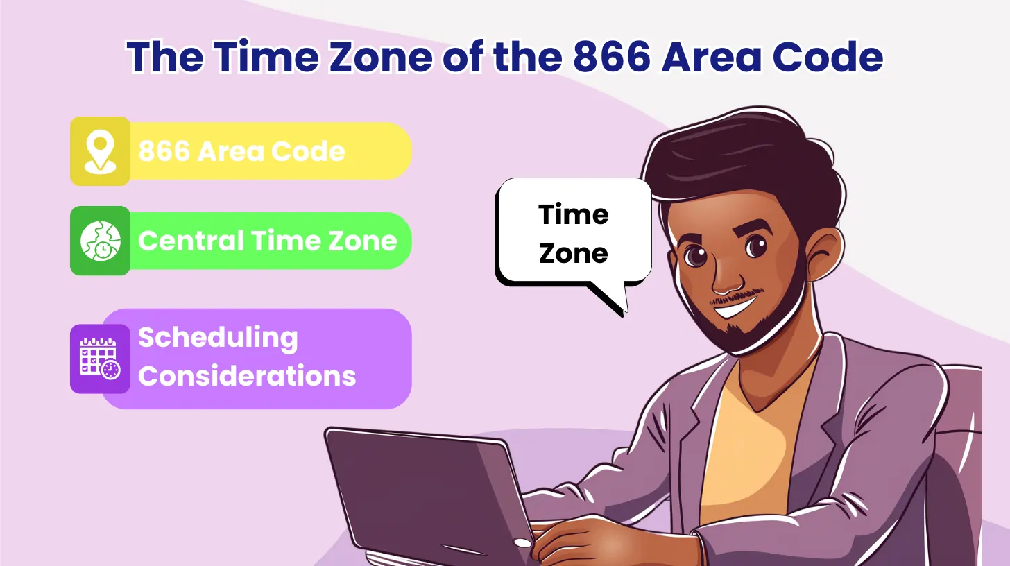 866 area code time zone