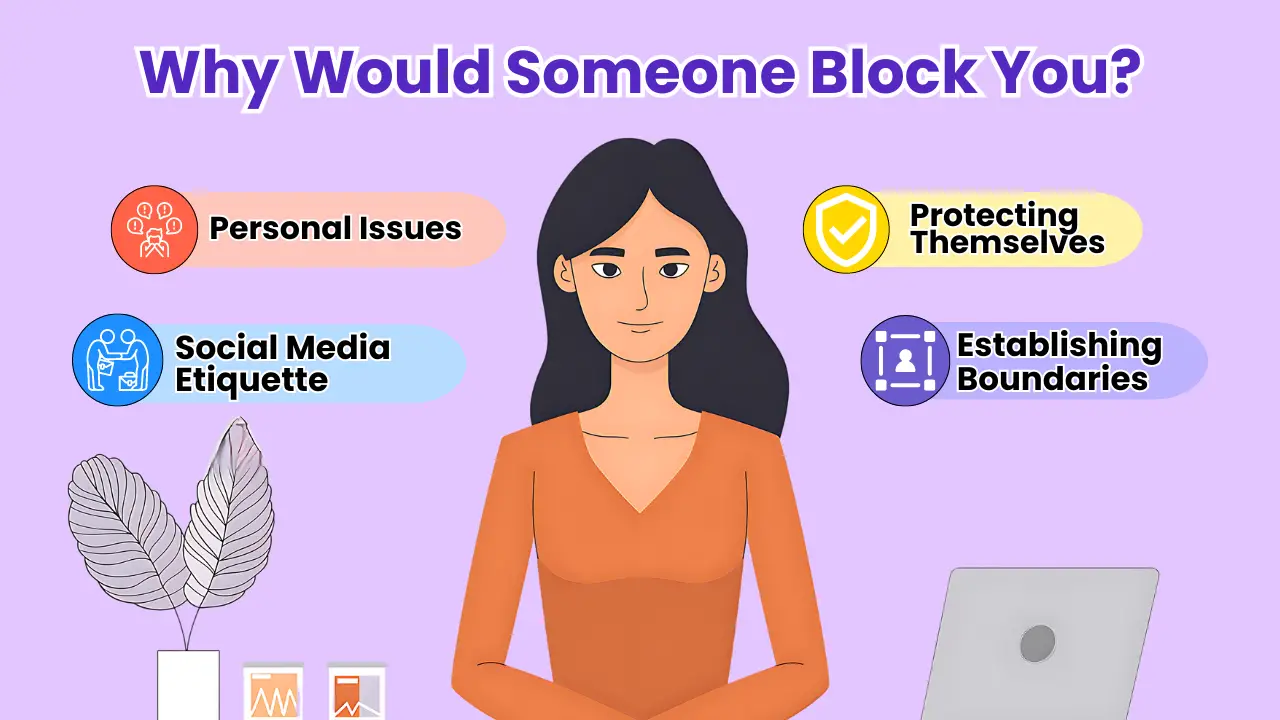 Why Would Someone Block You?