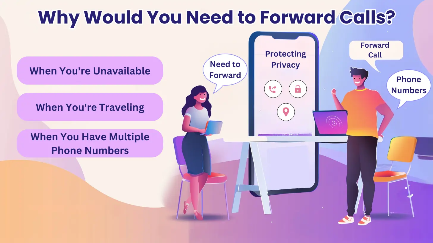 Why Would You Need to Forward Calls?