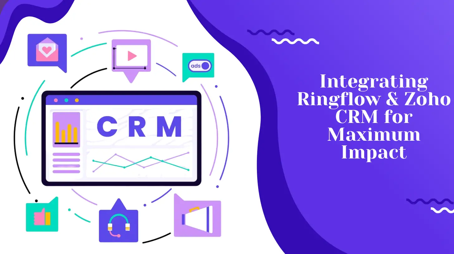 zoho crm