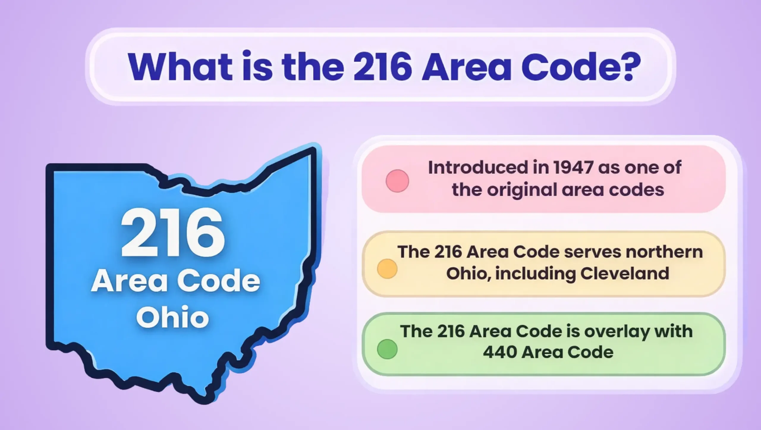216 Area Code: Best Guide to Cleveland Phone Numbers