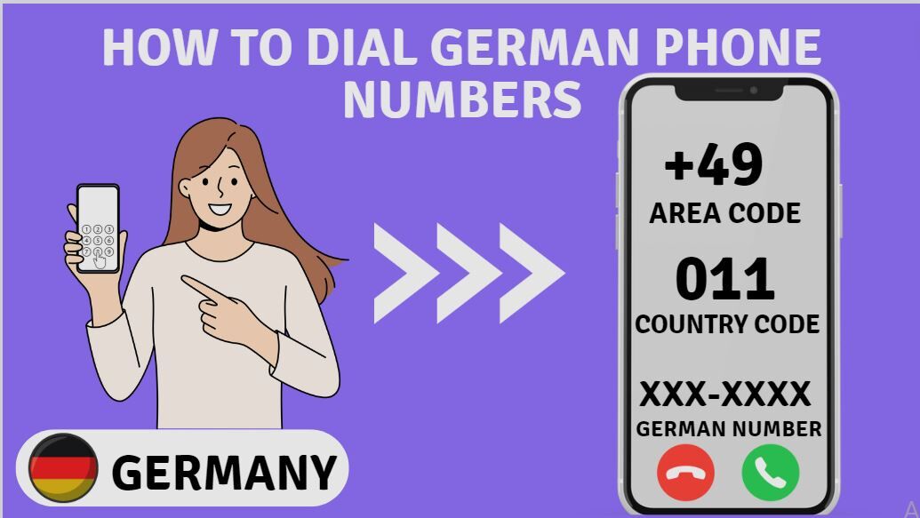 How to Dial German Phone Numbers (Step-by-Step)