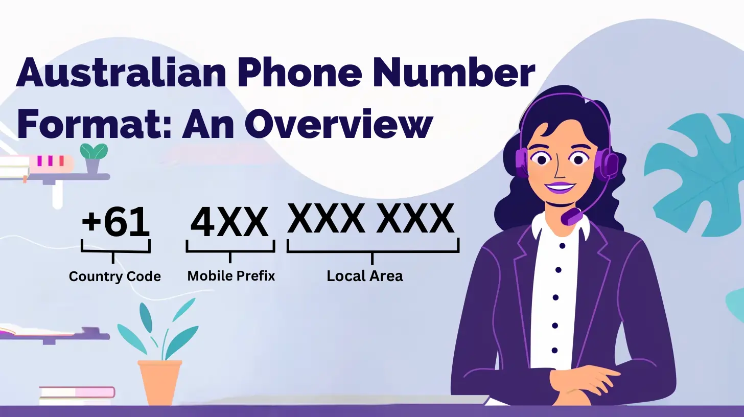 Định dạng số điện thoại của Úc: Tổng quan