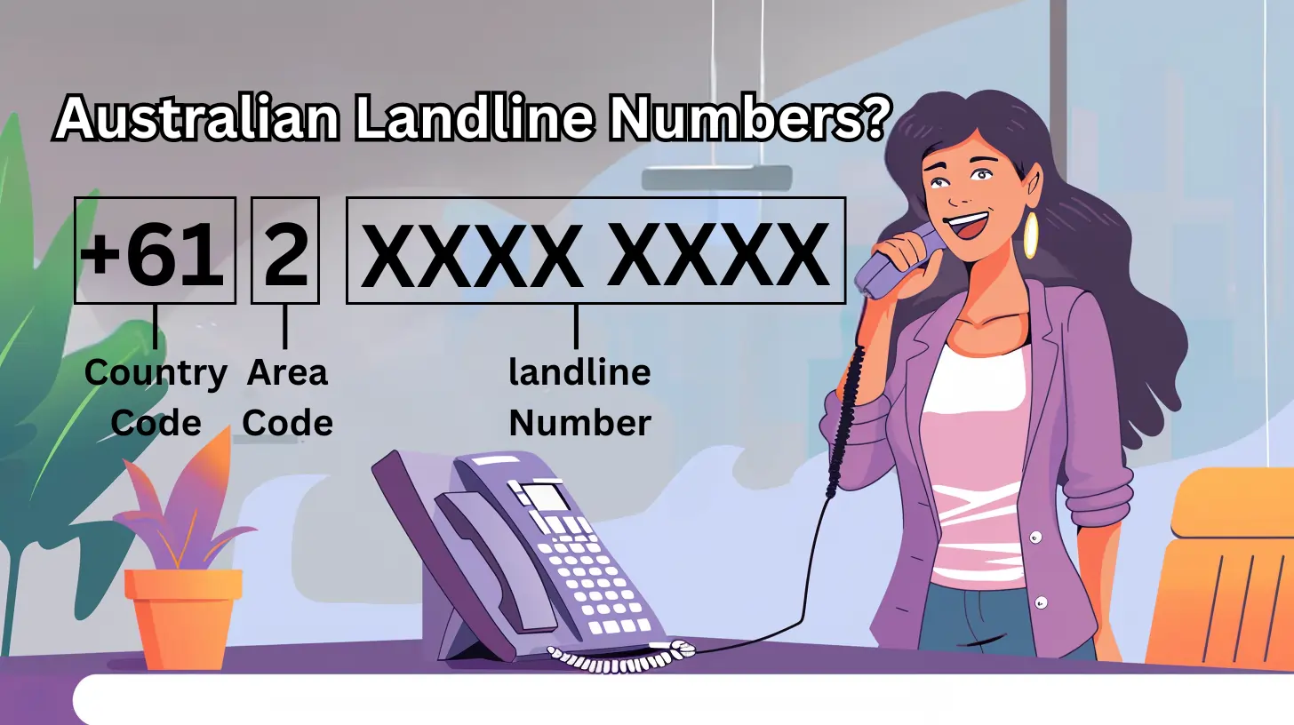 Định dạng cho số điện thoại cố định của Úc